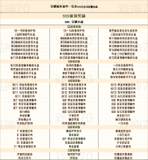 戏神70-送天空套-SS武器-传承套-4000件DIY神器装备-装备选择多样化