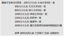 神魔95魔兽沧月超变独家定制 上线送无线门票 创世区副本 终极定制地图 群魔-道高地图爆 大饼箱子 材料