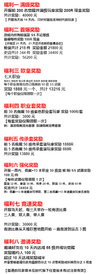 时代60打金-纯净公益服